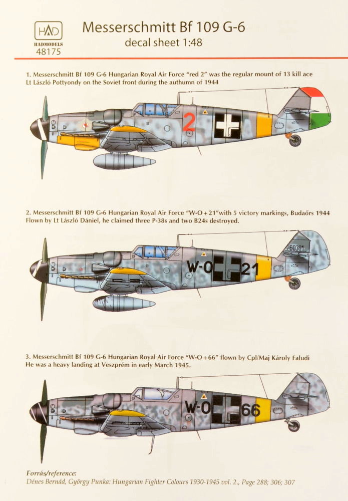 洋書 Hungarian Fighter Colours 1930-1945vol.2 洋書 Hungarian